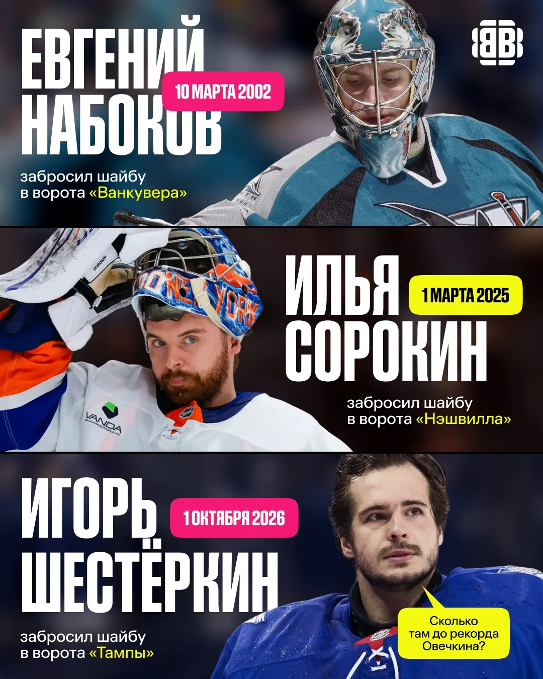 🏒 Только три российских вратаря забрасывали шайбы в НХЛ