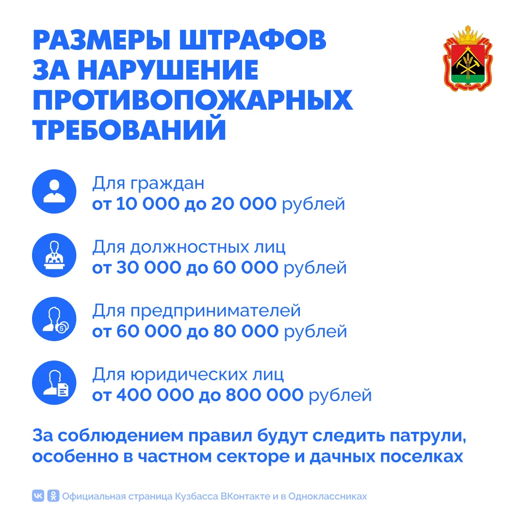 С 15 апреля по 1 июня 2026 года в Кузбассе будет действовать особый противопожарный режим  Подробнее