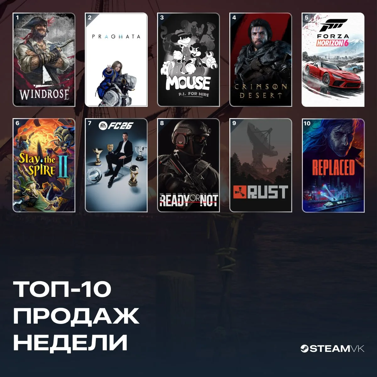 👑 Топ продаж недели (14 — 21 апреля)  PvE-приключение про пиратов из Windrose дебютировало на первой