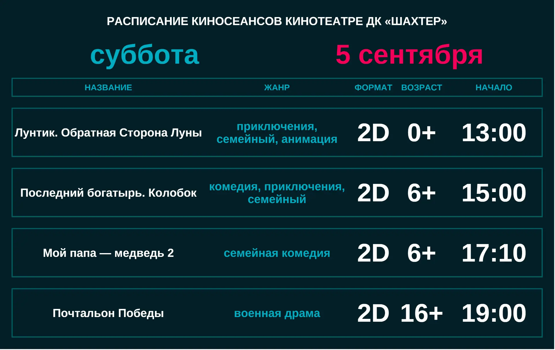 Сегодня в прокате