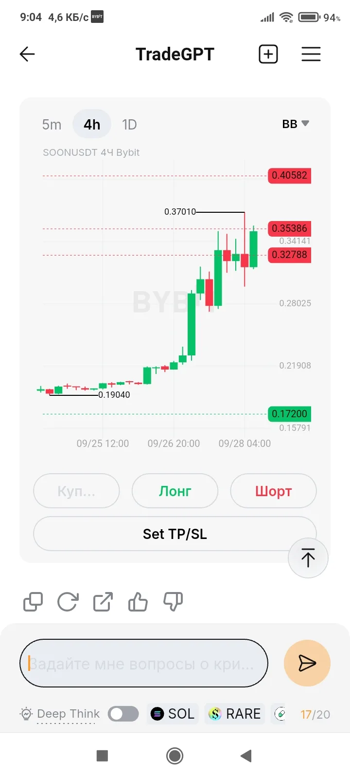 Закрыто по рынку 0.4070