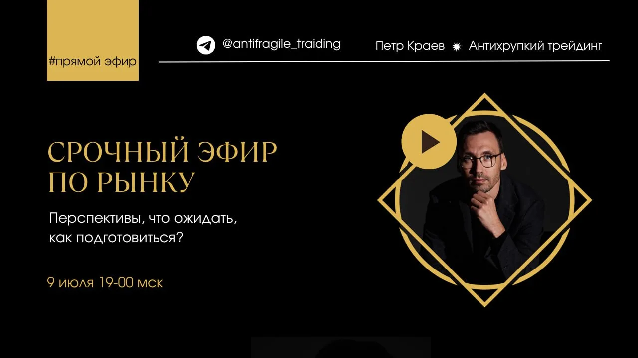 Изображение 1 к публикации «Петр Краев | Антихрупкий Трейдинг»