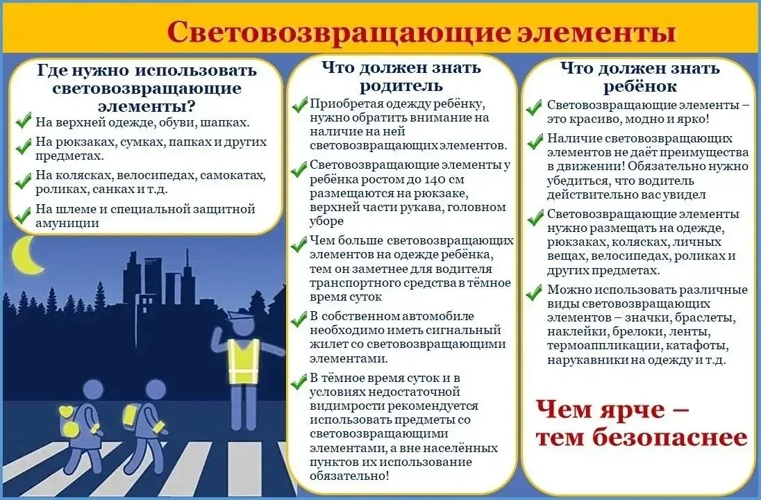 ‼️Памятка по ПДД для родителей и детей: Безопасность на дорогах – наша общая забота!‼️