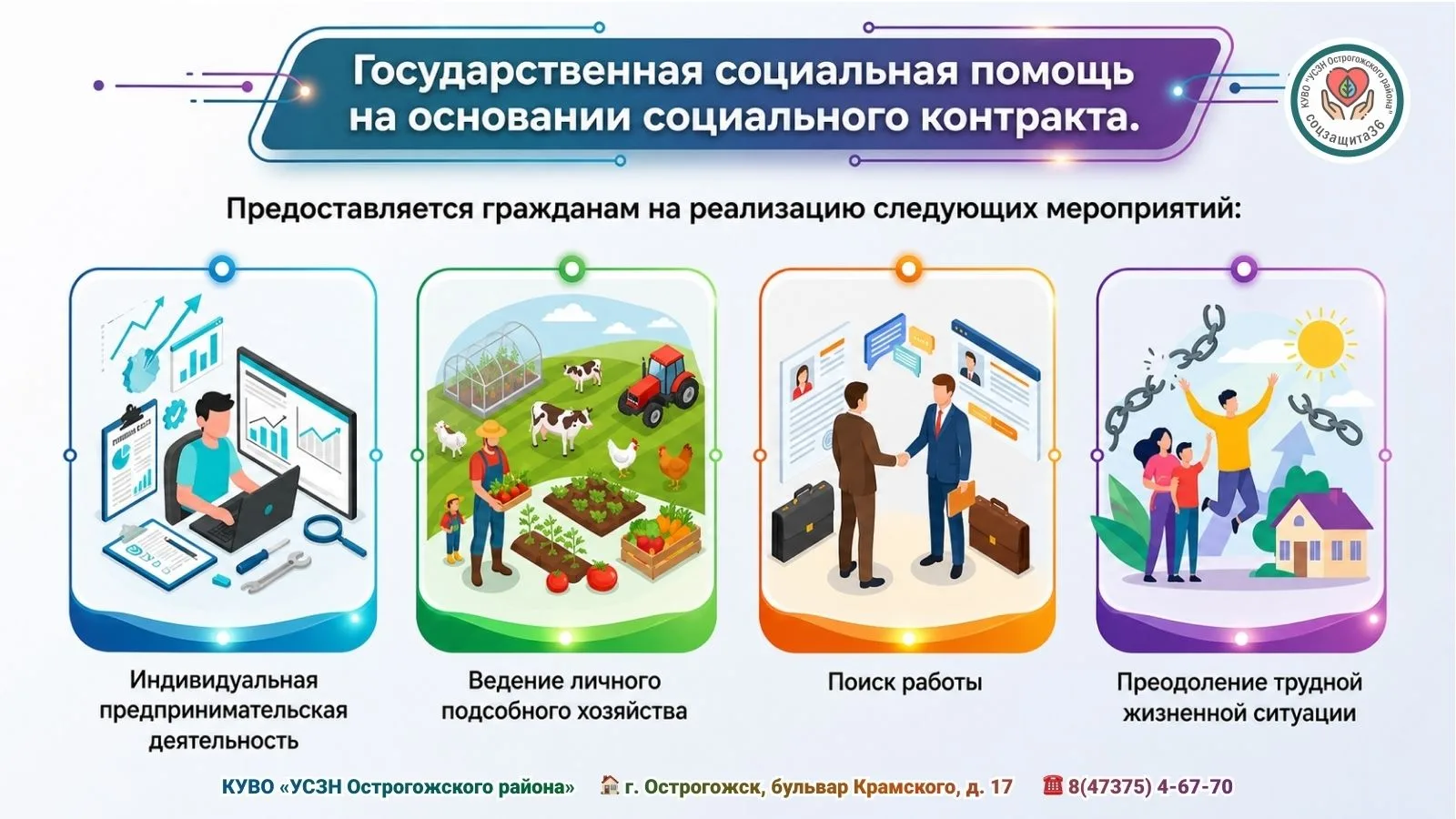 📢 Внимание! Есть возможность получить государственную социальную помощь на основании с...