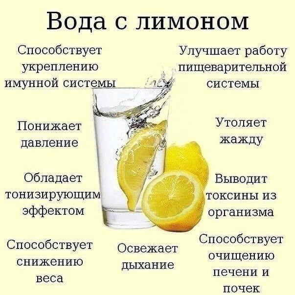 Польза воды с лимоном