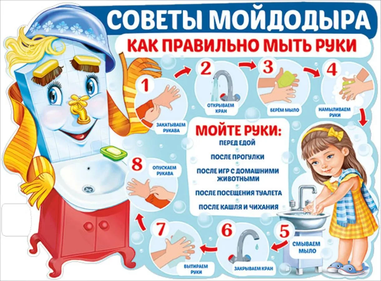 💧«Чистые ладошки-весёлые ребятки!»