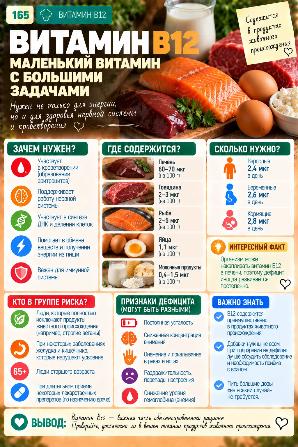 💊 ВИТАМИН B12: ЗАЧЕМ НУЖЕН И ГДЕ ЕГО БРАТЬ?