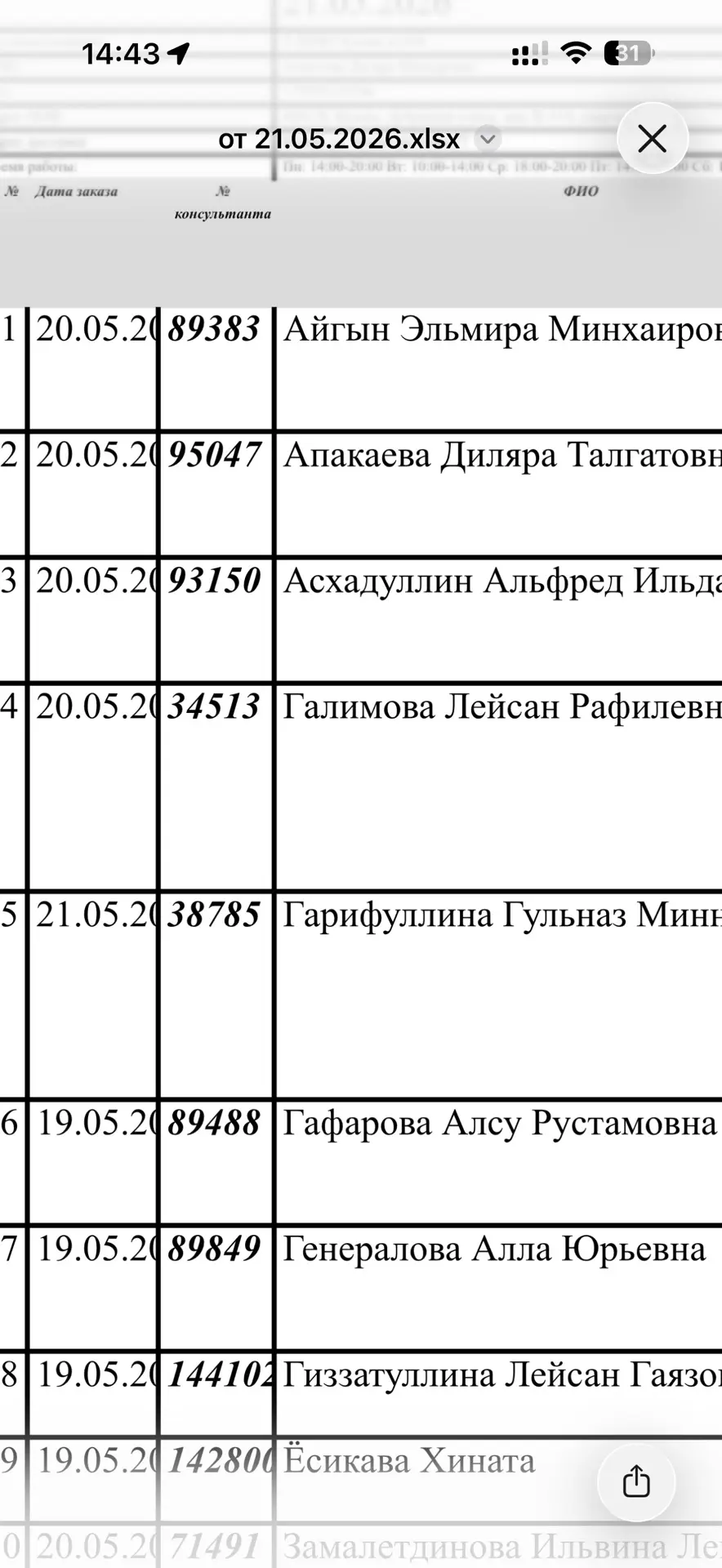 Новая партия  готова к выдаче  , с заказами сделанными до 9:00 , 21.05.26