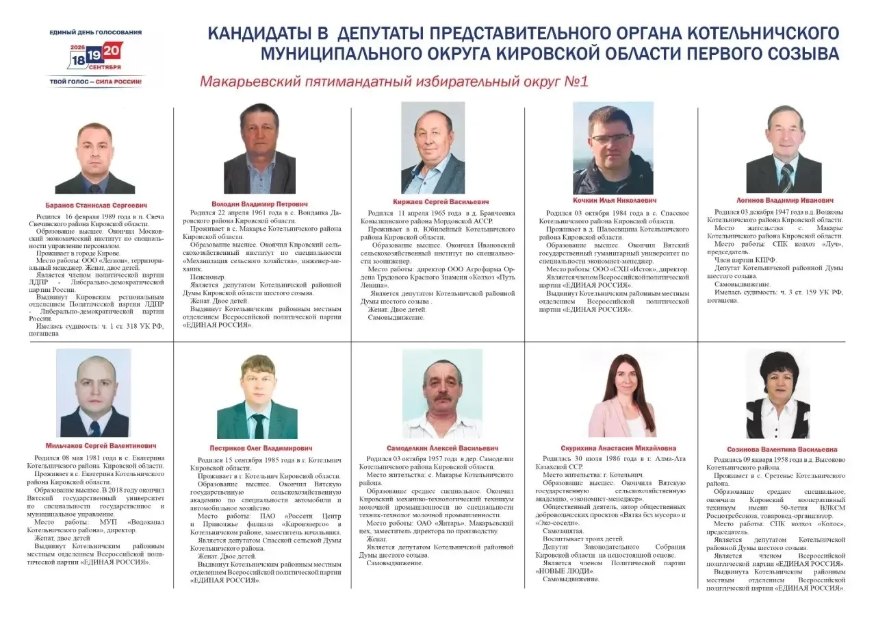 18-20 сентября 2026 года в Единый день голосования состоятся выборы депутатов представи...
