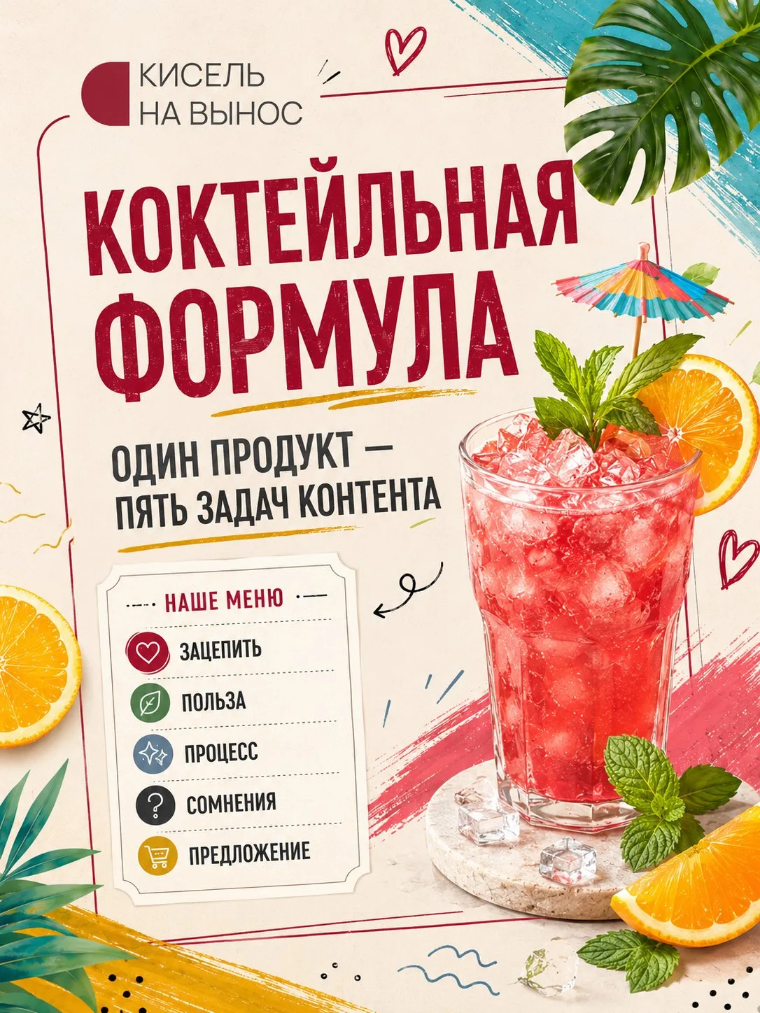 КОКТЕЙЛЬНАЯ ФОРМУЛА: ОДИН ПРОДУКТ - ПЯТЬ ЗАДАЧ КОНТЕНТА