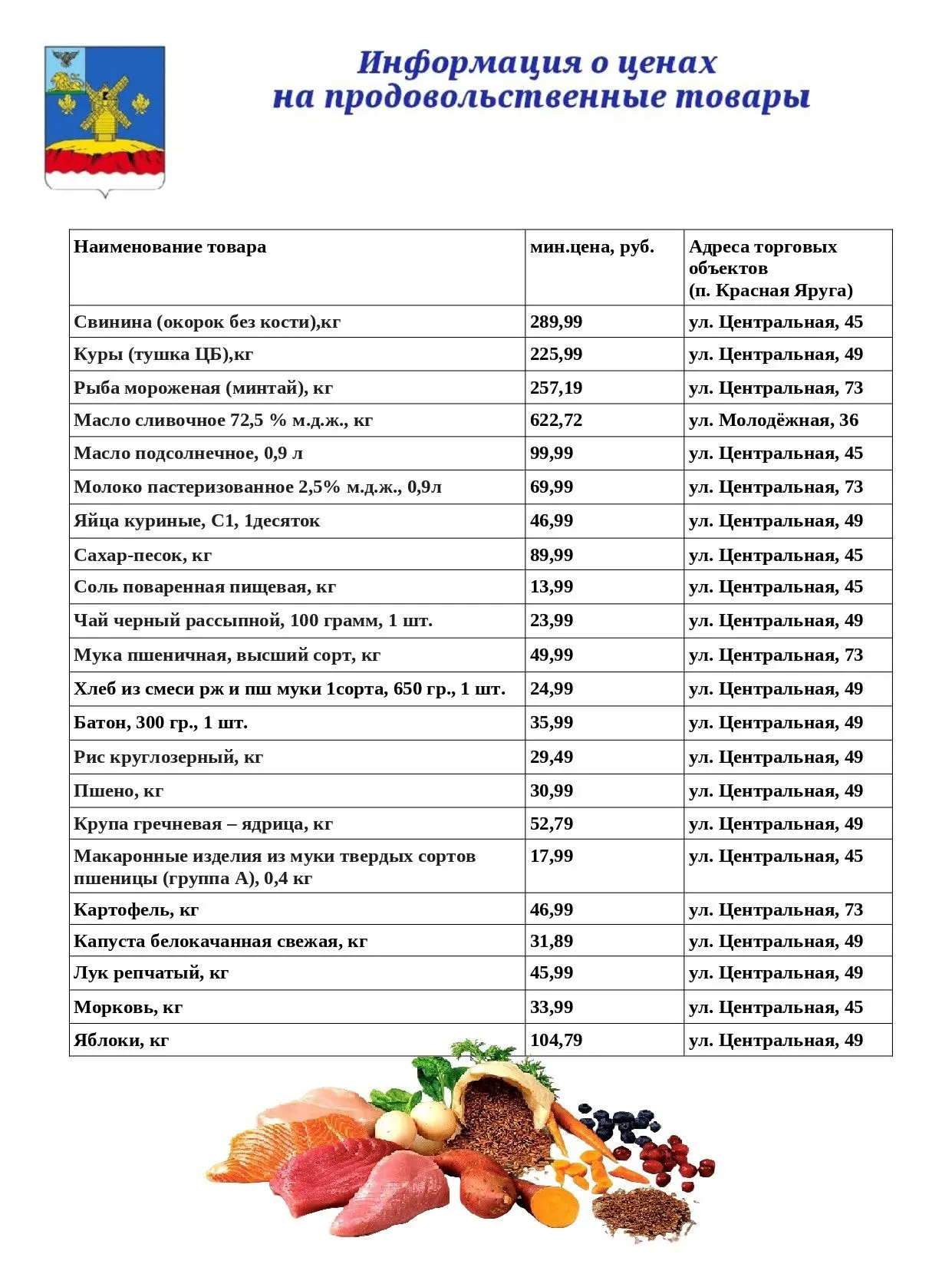 Уважаемые краснояружцы!