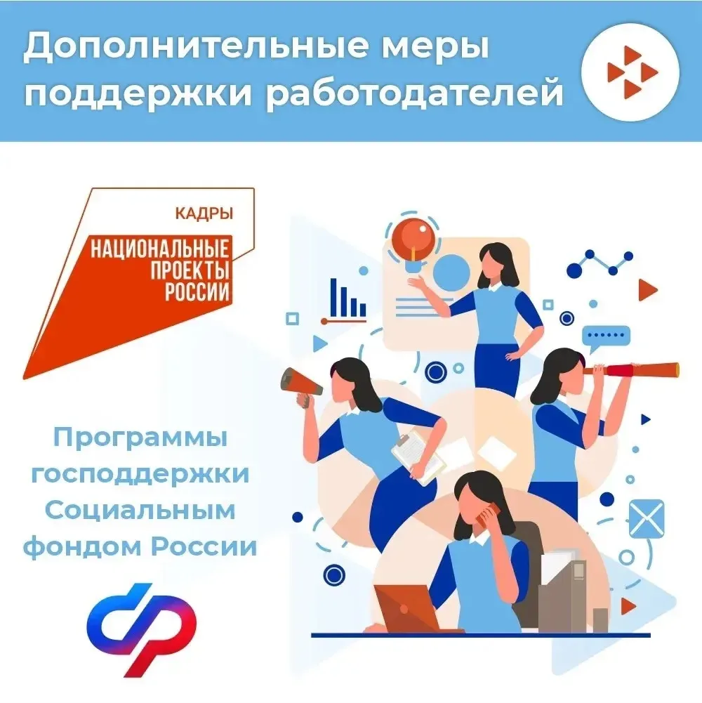 Все меры государственной поддержки работодателей в 2026 году в карточках ⤴️