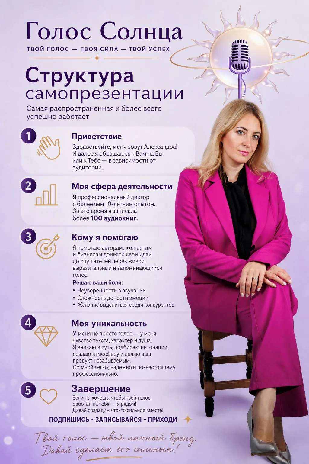 ☝️Структура самопрезентации (самая распространенная и более всего успешно работает): 

1) Приветстви