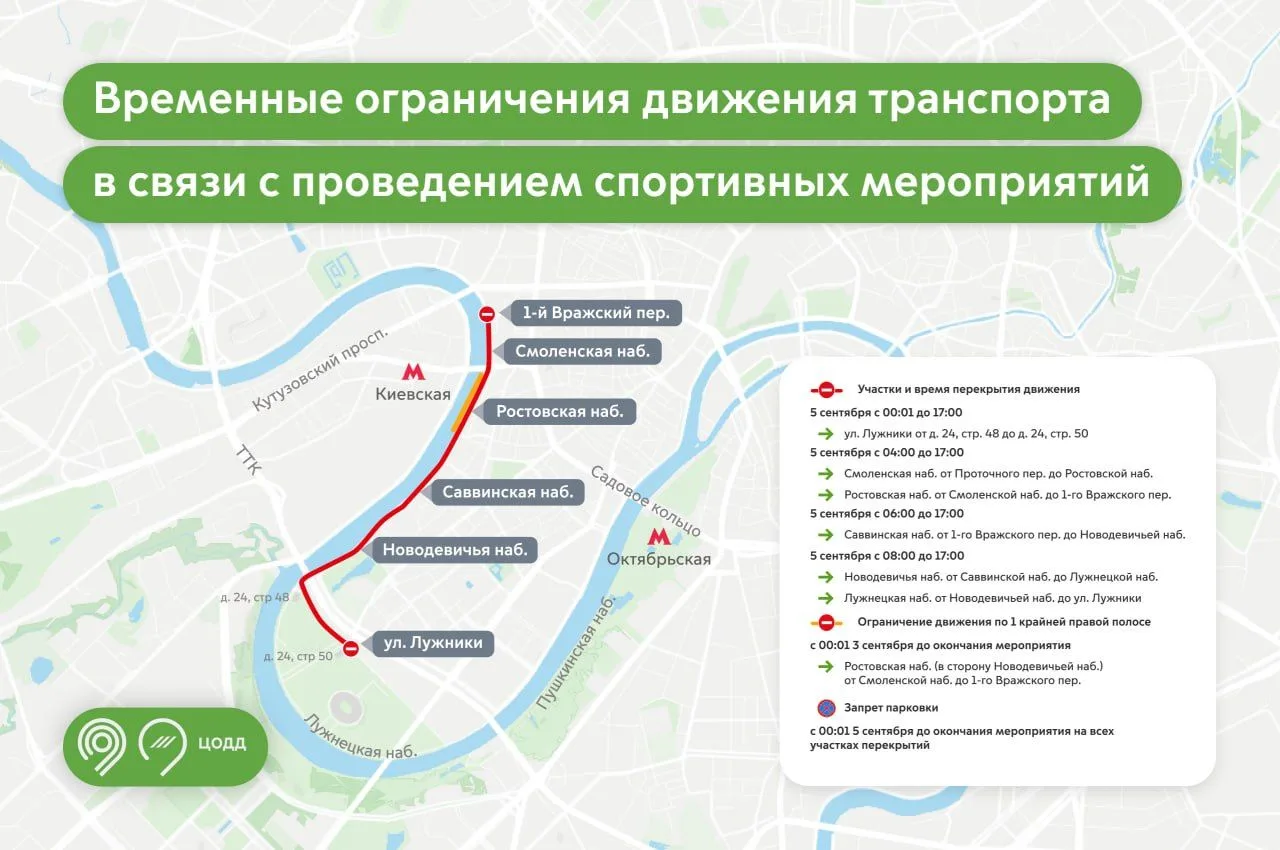 5 сентября временно закроют движение авто на ряде центральных улиц и набережных в связи...