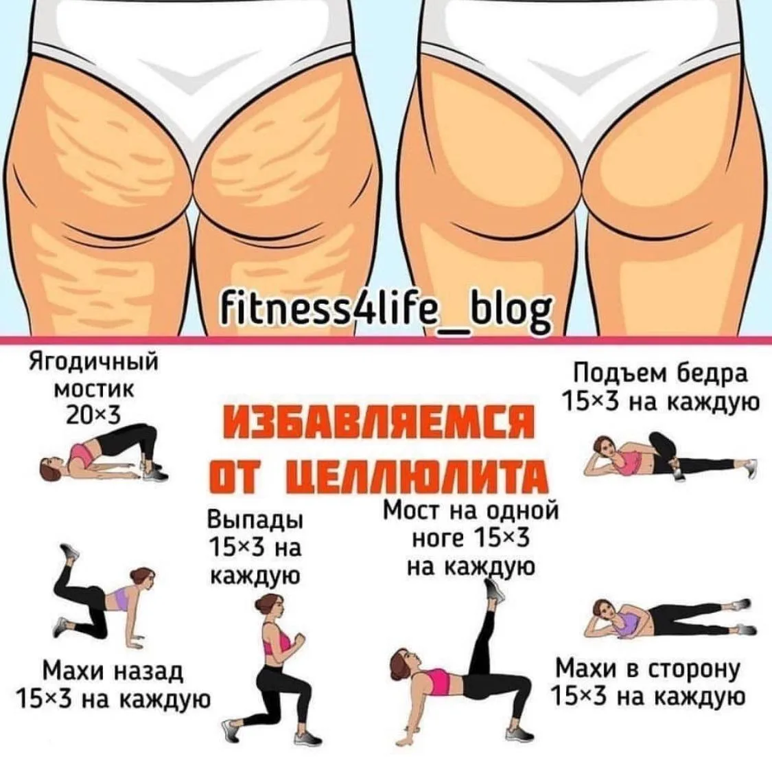ИЗБАВЛЯЕМСЯ ОТ ЦЕЛЛЮЛИТА