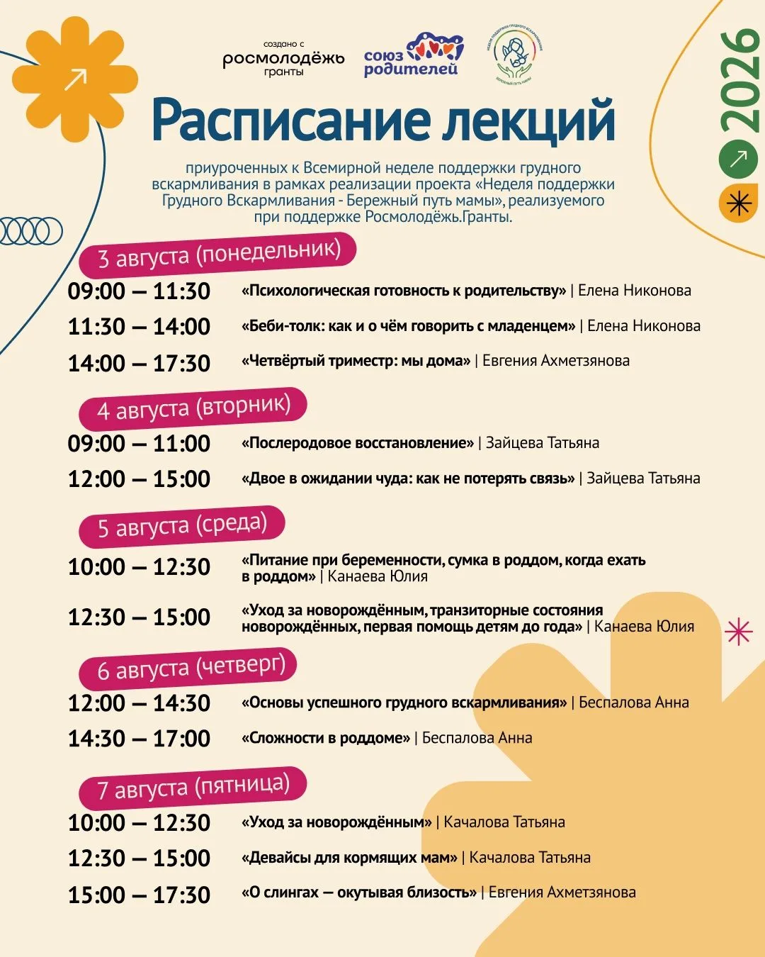 Медиа публикации