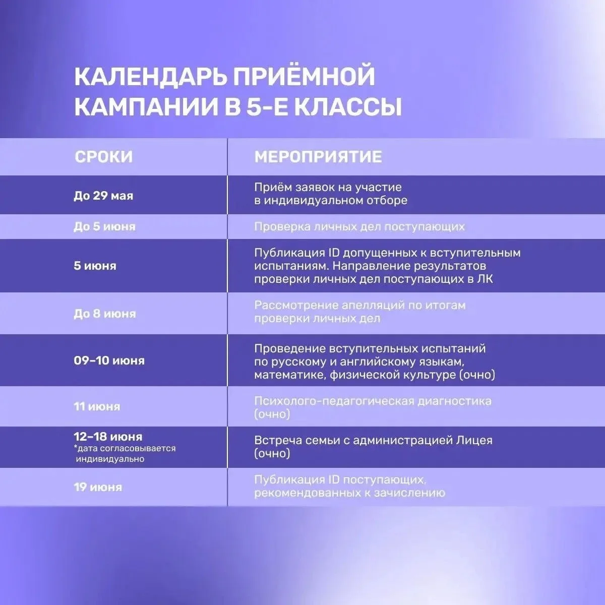 В Президентском Лицее «Сириус» стартовала приёмная кампания в 5-е, 7-е и 10-е классы на...