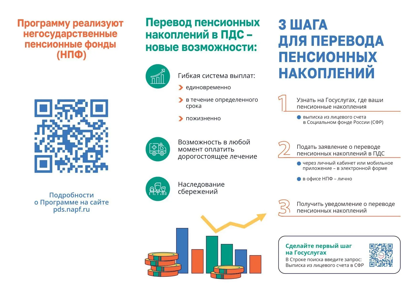 Программа долгосрочных сбережений ☑️