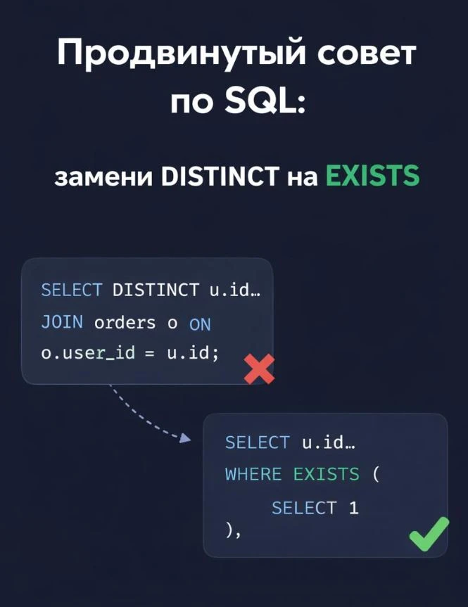 Продвинутый SQL совет - всегда проверяй, можно ли заменить SELECT DISTINCT на правильный JOIN или EX