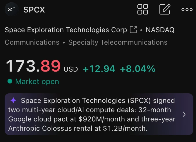 🇺🇸#SPCX #US
Тем временем в далёкой инвестиционной галактие, куда доступ есть только у избранных ра