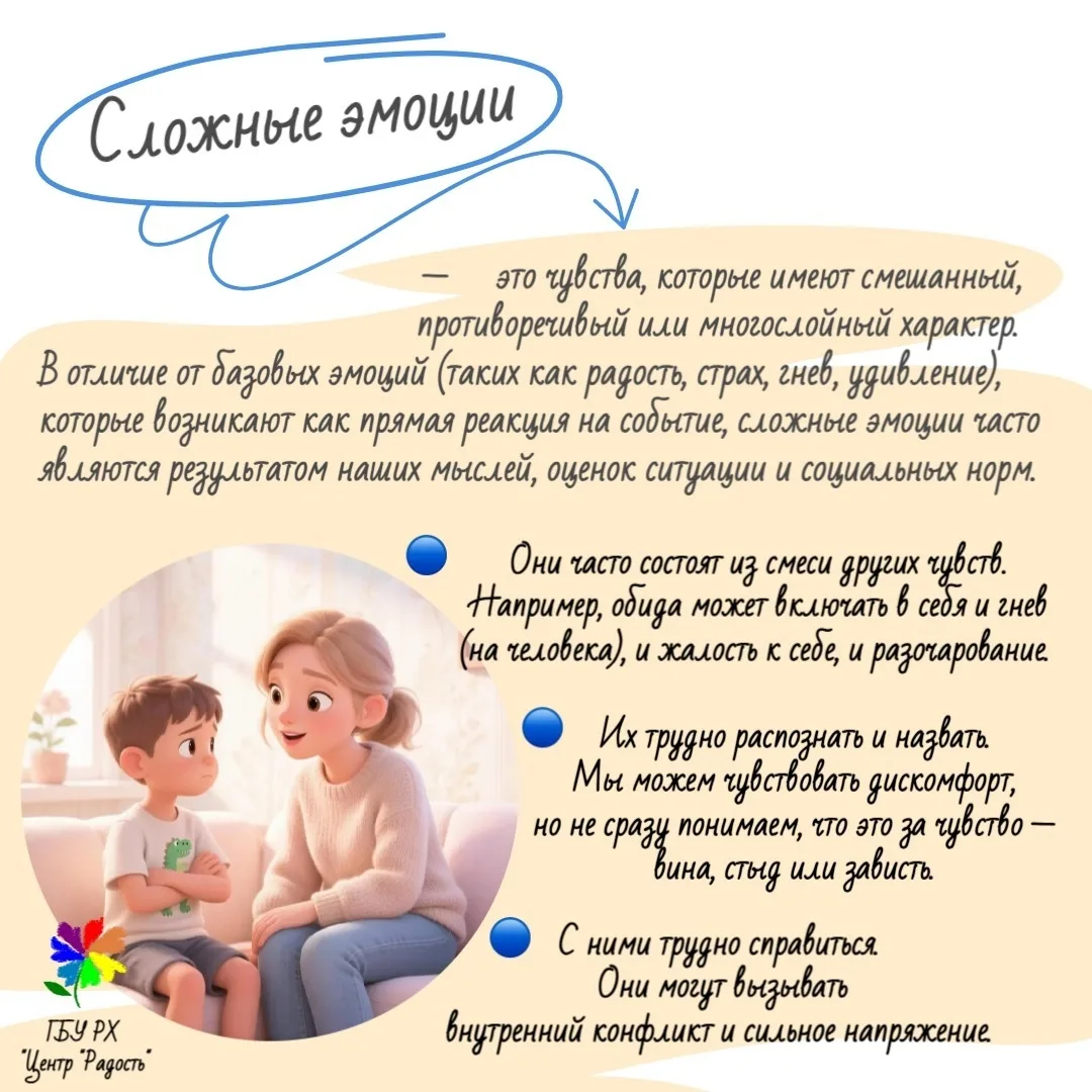 📌 Вы замечали, что иногда радость может быть с привкусом грусти, а злость — с оттенком заботы? Детс