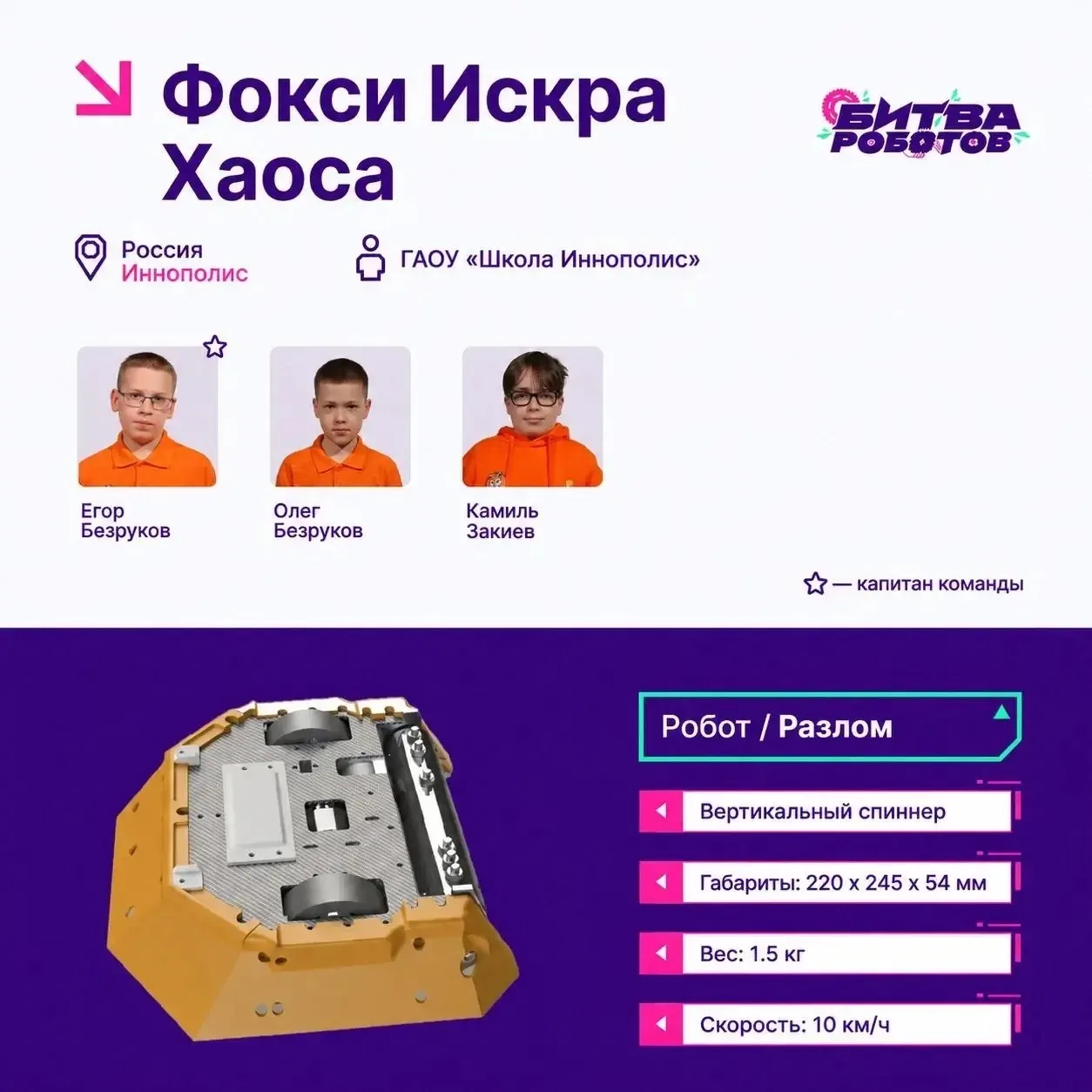 Международный чемпионат по битве роботов