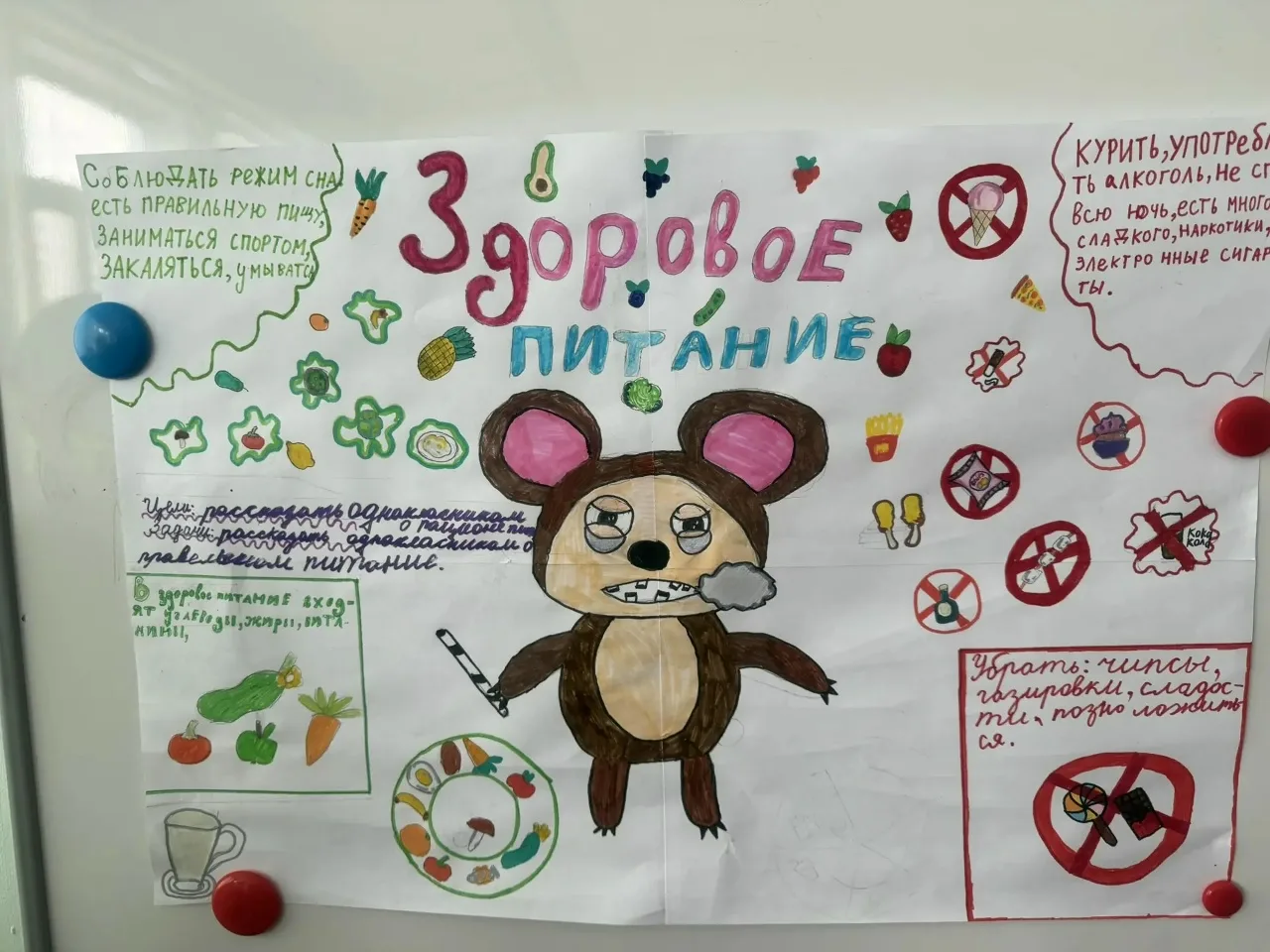 🍏 Ежегодно на территории всей России реализуется бесплатный образовательный проект «Школа питания». 