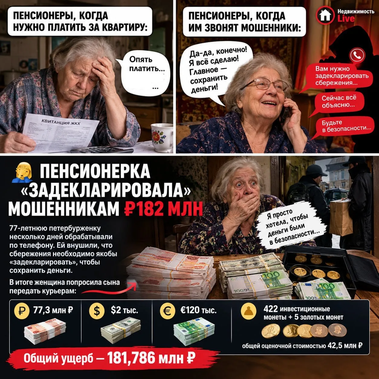 🤦‍♂️ ПЕНСИОНЕРКА «ЗАДЕКЛАРИРОВАЛА» МОШЕННИКАМ ₽182 МЛН