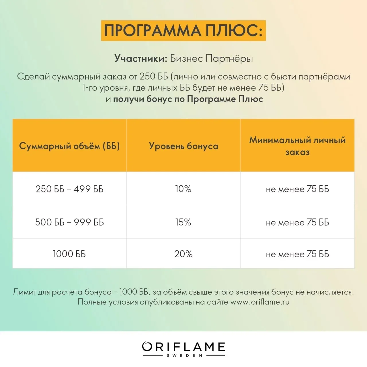 #Программаплюс
(Обновленная)