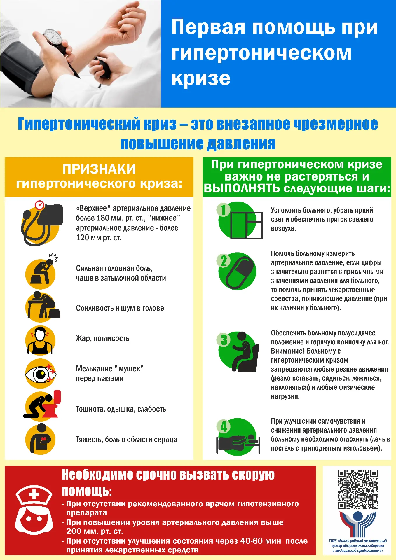 Листовка «Первая помощь при гипертоническом кризе»