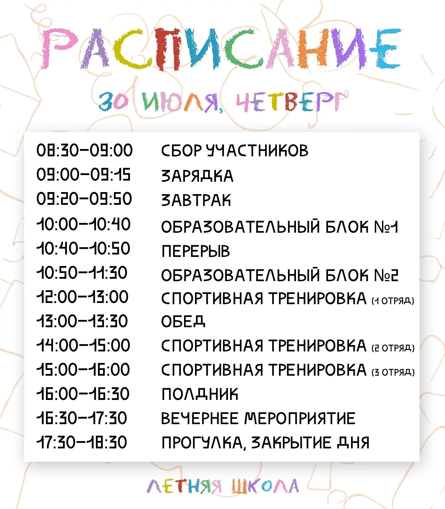 Медиа публикации