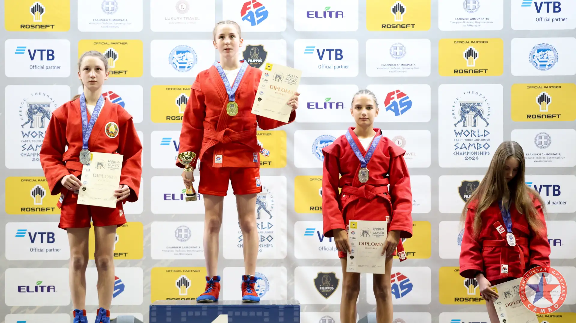 🥇 Результаты третьего дня Первенства Мира 2026