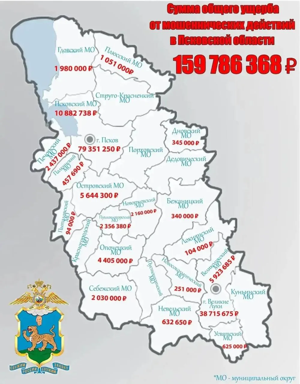 С января по июнь от действий мошенников в Псковской области пострадали 236 человек. Общая сумма прич