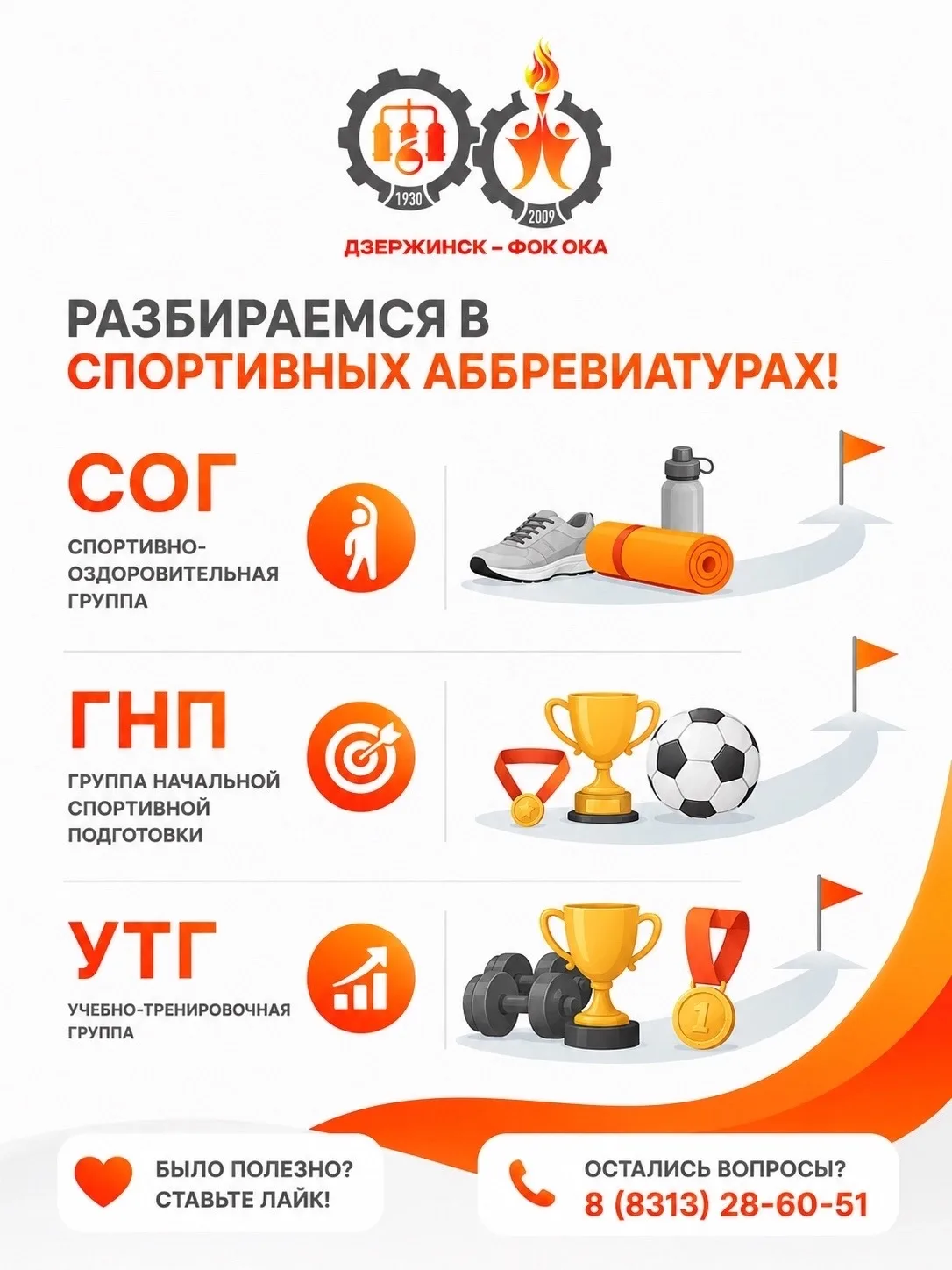 ☝ Разбираемся в спортивных аббревиатурах!