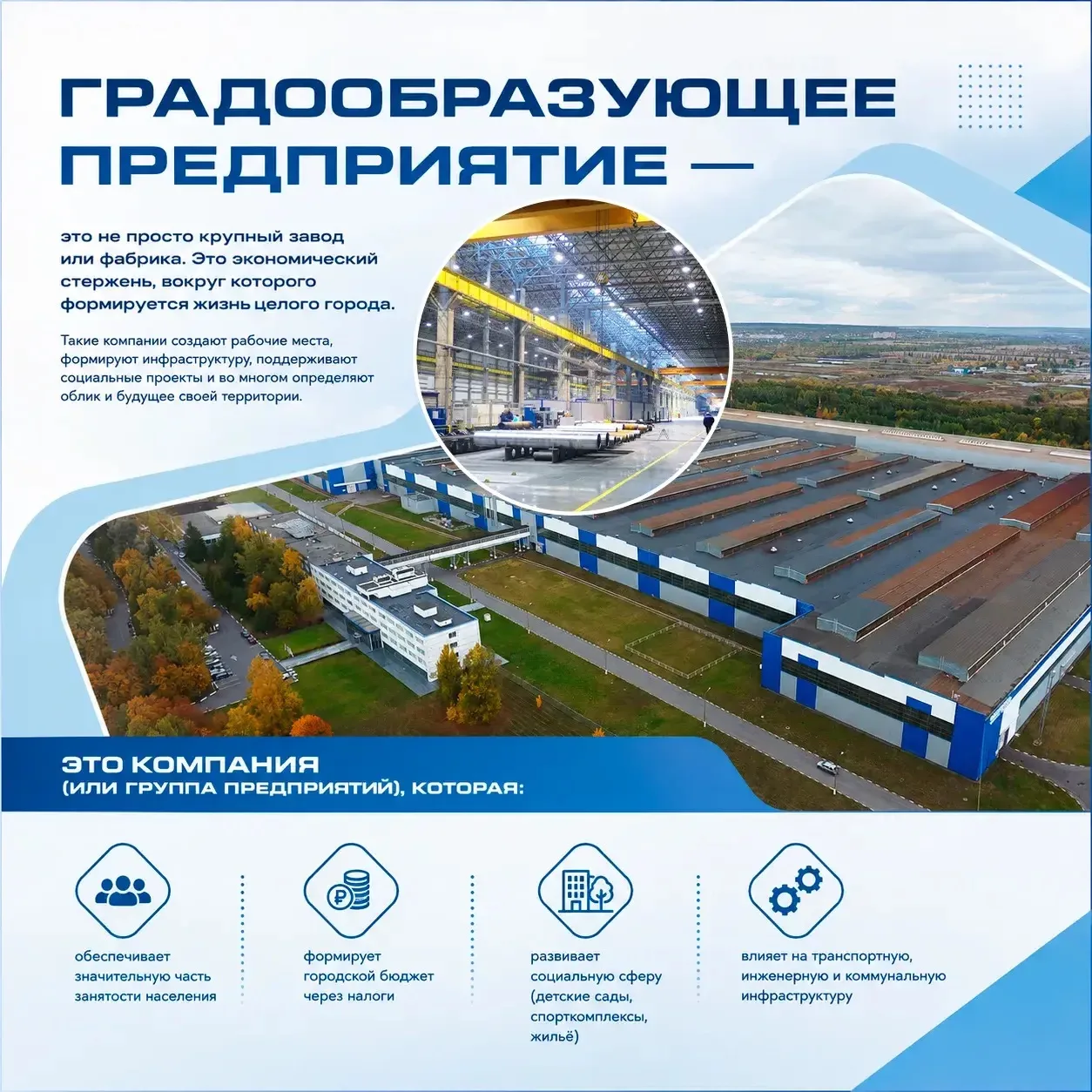 🏭 Градообразующие предприятия Белгорода: опора и развитие города