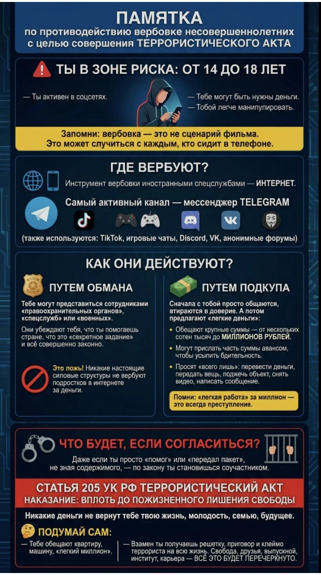 🔴 ВАЖНОЕ СООБЩЕНИЕ ДЛЯ НАШИХ УЧЕНИКОВ И ИХ РОДИТЕЛЕЙ

Лето — это время отдыха, тусовок, новых знако