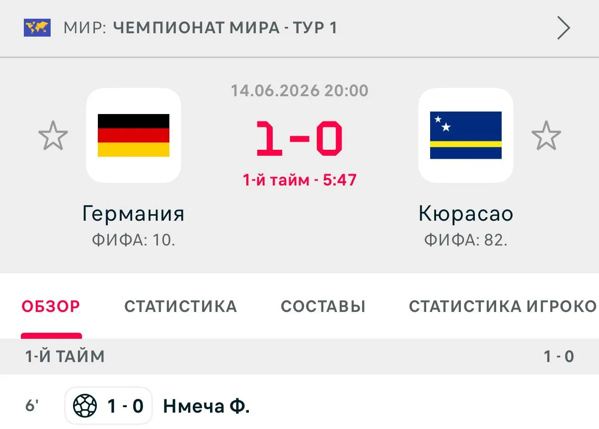 Первый гол сборной Германии на ЧМ случился на шестой минуте 😁

Сколько будет их всего?

@topolina_1