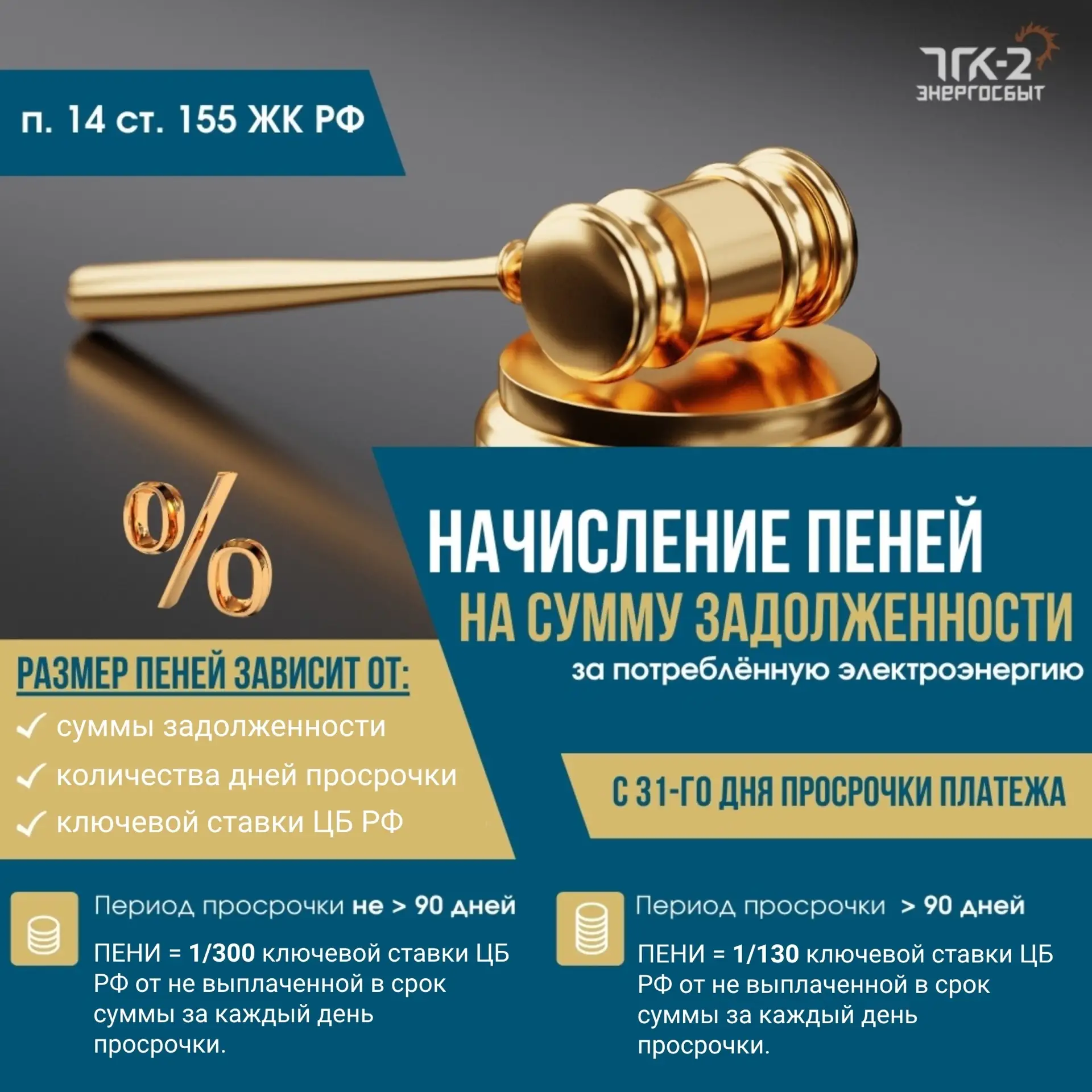 💡Уважаемые потребители! Мы напоминаем Вам о важности своевременной оплаты услуг за эле...