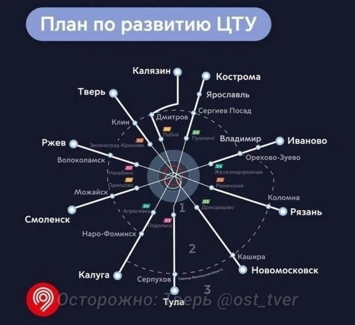 Изображение 3 к публикации «ТВЕРЬ ✓»