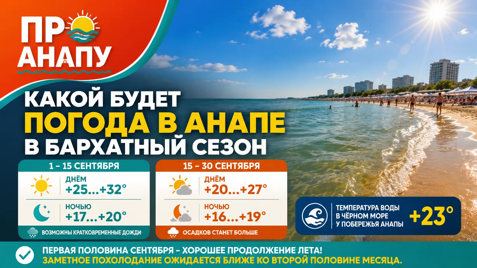 Синоптики рассказали, какой будет погода в Анапе в бархатный сезон