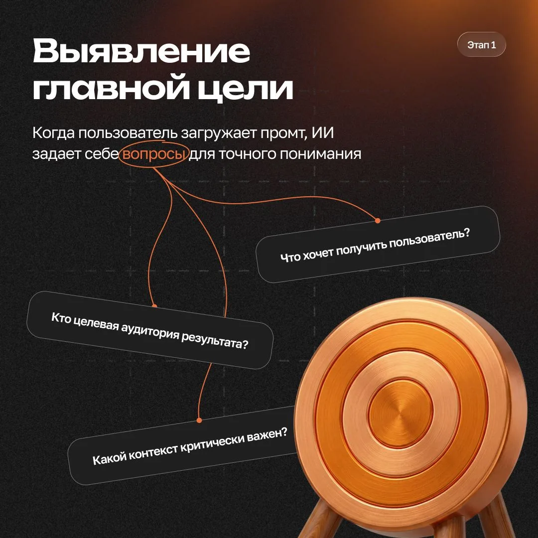 Я не умею писать промты…