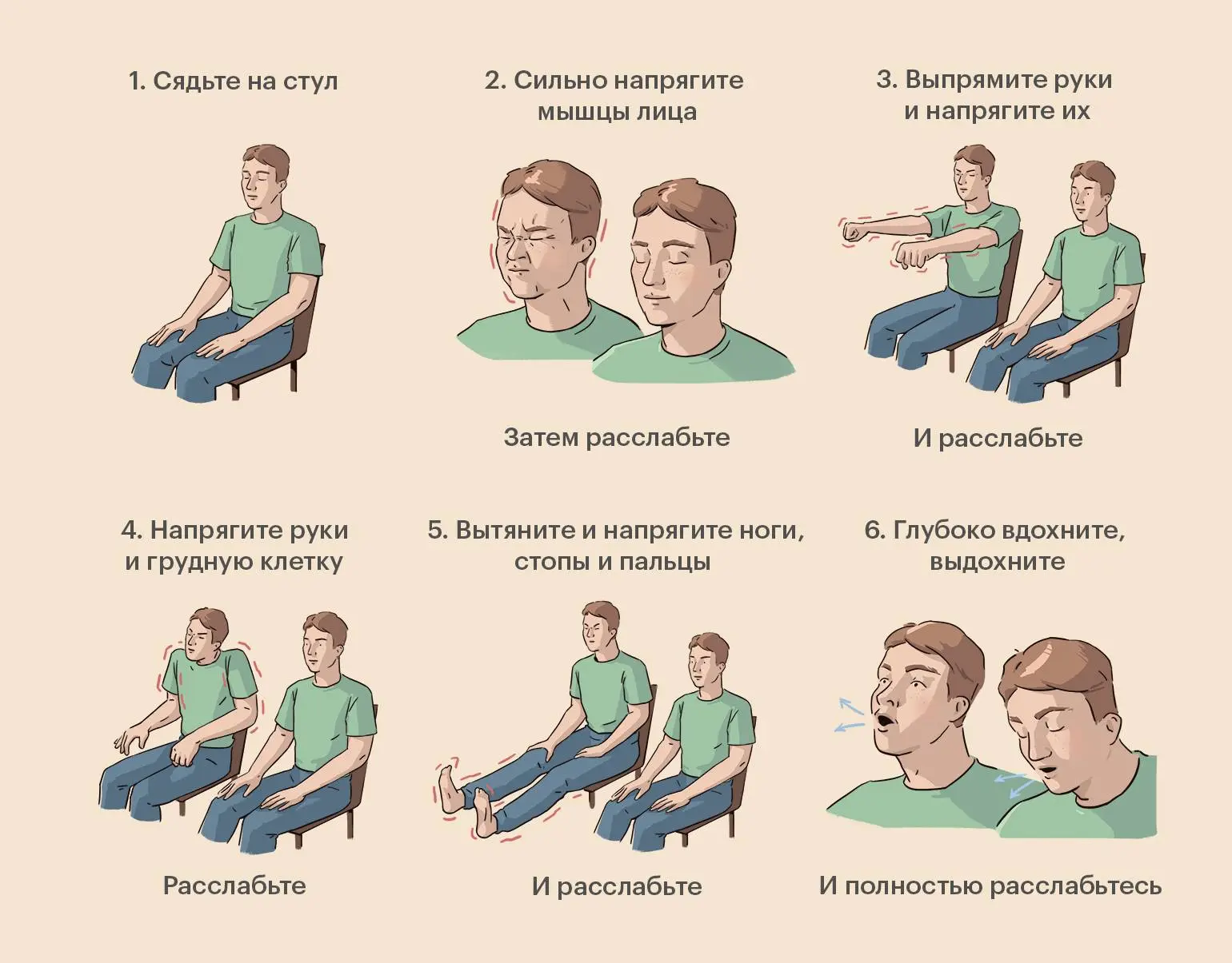 Прогрессивное расслабление за 5 минут  Метод Джекобсона: поочерёдно напрягайте и расслабляйте группы