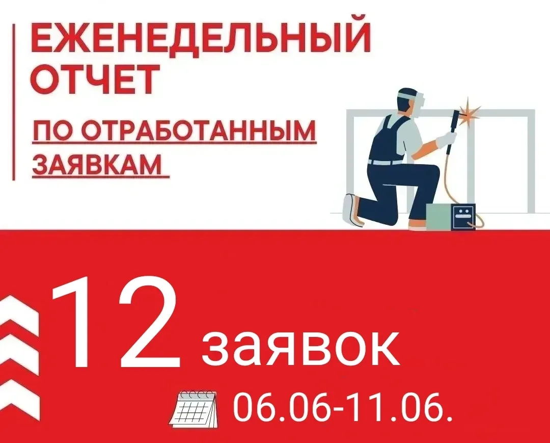 🏘Еженедельный отчет по заявкам жителей

Специалисты Управляющей компании успешно отработали ряд зая