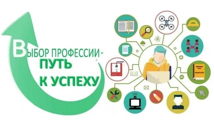 🔎ПРОФОРИЕНТАЦИЯ