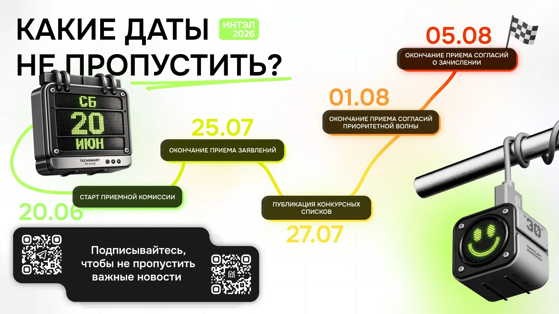 🔥 Ключевые даты приема 2026 🔥