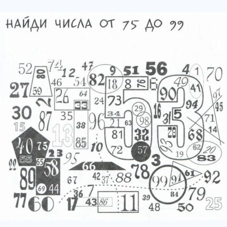Изображение 8 к публикации «НейроИгры. Нейропсихология и Логопедия»
