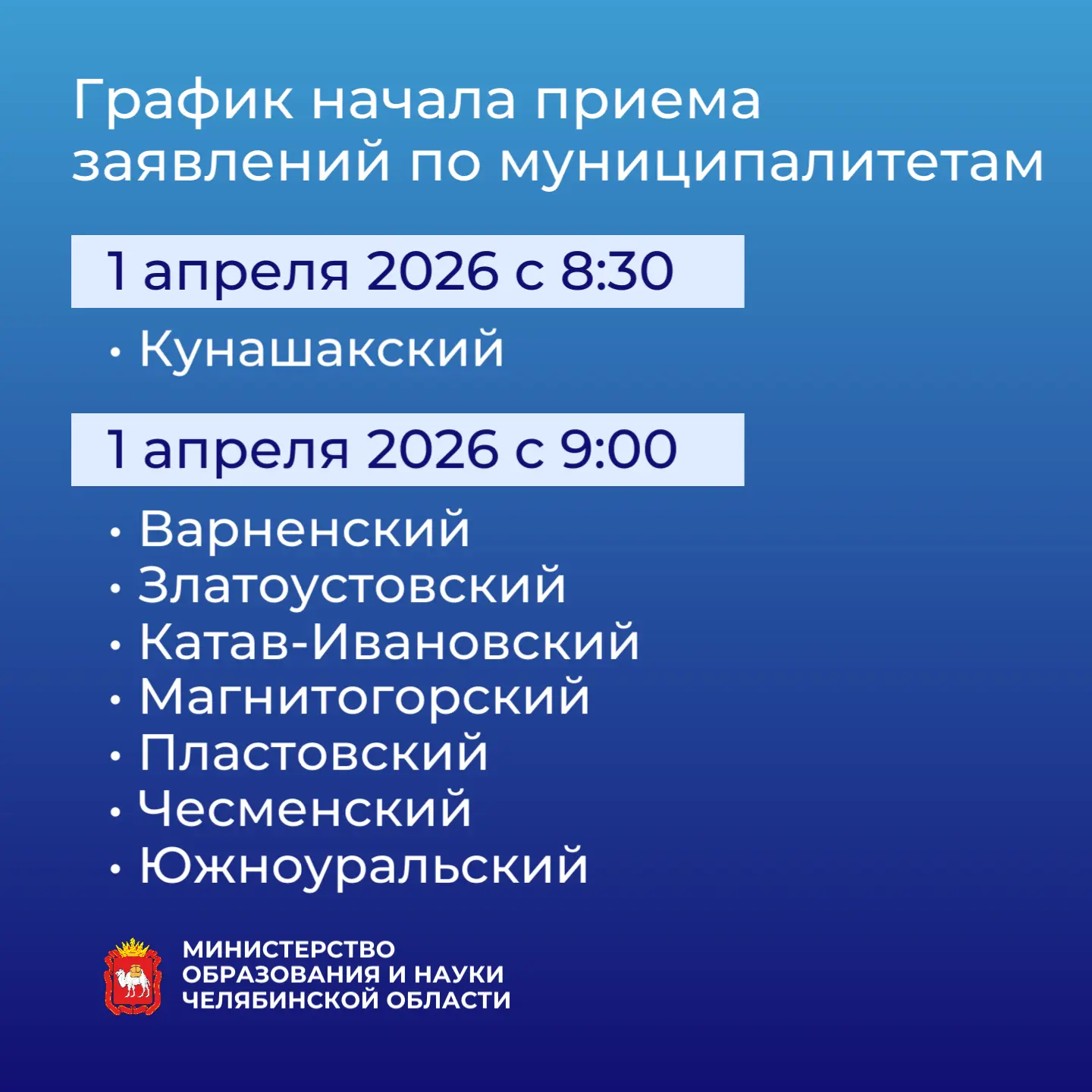 📌 С понедельника стартует приемная кампания в первые классы!  С 23 марта по 1 апреля в муниципалитет