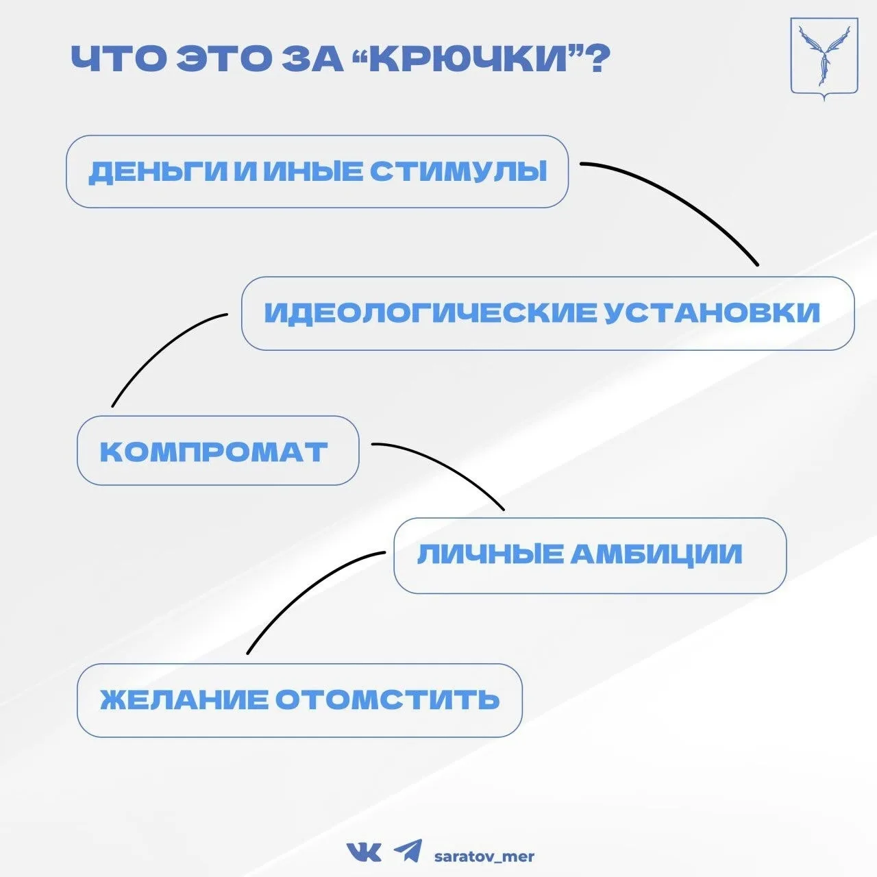 Как не стать жертвой вербовщиков ❕  Терроризм - опаснейшее явление для общества  В карточках собрана