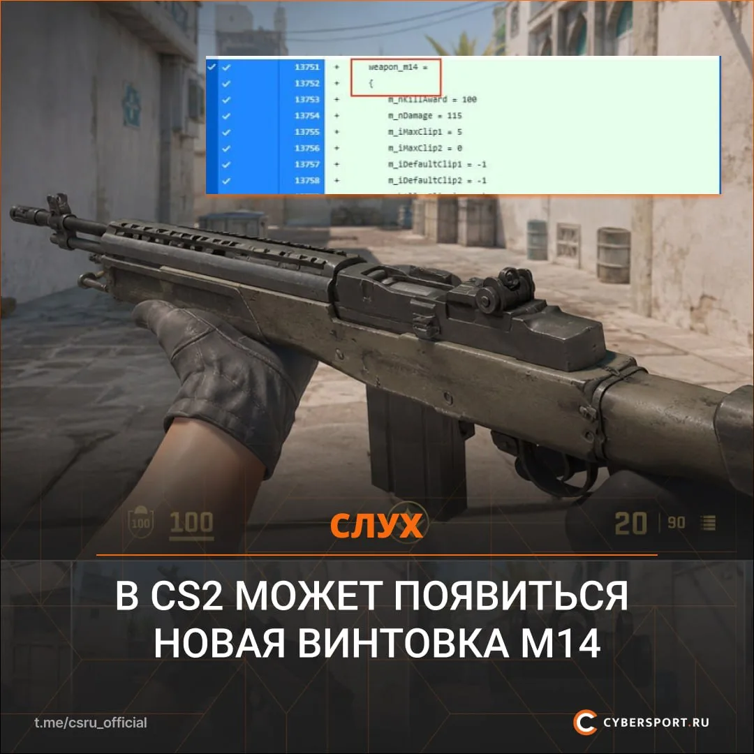 🎯В CS2 могут добавить снайперскую винтовку M14 — инсайд аналитика 🔫Thour