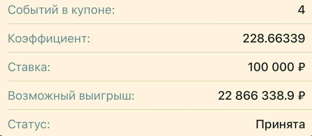 🔥 БЕСПЛАТНЫЙ ПРОГНОЗ 🔥